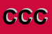 Logo di COCCIA CATALDO E C (SNC)