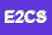 Logo di EUROTEL 2 DI CRUDELI SILVANO