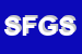 Logo di SANTESE FRATELLI DI G SANTESE e C (SNC)