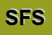 Logo di SBF FINANZIARIA SRL