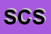 Logo di STUDIO CIDIPI SNC