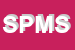 Logo di SCUOLE PUBBLICHE MATERNE SCUOLA MATERNA
