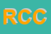 Logo di RASO COSIMO CONCETTA