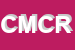 Logo di CORPO MUSICALE CITTADINO ROMUALDO MARENCO
