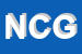 Logo di NEW CENTER GIM