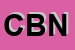 Logo di CENTRO BOWLING NOVI (SRL)