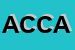 Logo di ACCONCIATURE COCO DI COCO ALESSANDRO