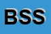 Logo di BSSNC