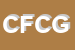 Logo di CALDERONE FRATELLI DI CALDERONE G e F (SNC)