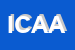 Logo di IL CANTIERE DI ANTONIA ACCETTONE E CSNC