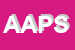 Logo di APS - APPLICAZIONI PRODOTTI SPECIALI SRL