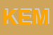 Logo di KEMIKA SPA