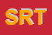 Logo di SONIA e RITA TURRONI (SNC)