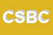 Logo di CINESTORE SNC DI BAVASSANO CRISTINA e C