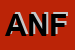 Logo di ANFFAS