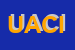 Logo di UNIONE ARTIGIANI CONSORZIO IMPRESE ARTIGIANE