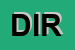 Logo di DIRITA