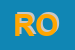 Logo di RICCI ONORIO