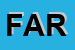 Logo di FARMACIA