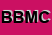 Logo di BM DI BRUNO MARIA E C SNC