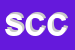 Logo di SELEPIER DI CHIESA e C