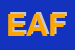 Logo di EURO AUTORIPARAZIONI FMT (SNC)