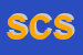 Logo di SANDER COSMETICS SAS