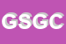 Logo di GB SERRAMENTI DI GIROMETTA e C SNC