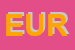 Logo di EUROCICLO SRL