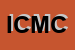 Logo di IGMAR DI CARRER M e C SNC