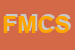 Logo di FANTIN MARCO e C SNC