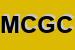 Logo di MOTO CLUB GIUSEPPE CORSICO