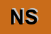 Logo di NORDTEST SRL
