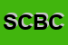 Logo di SCRIVIAFLEX DI CANEGALLO B e C SNC
