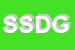 Logo di SGC SOCIETA-DISTRIBUZIONE GAS CENTRI ABITATI SRL