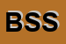 Logo di BB SIDE SRL