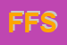Logo di FORUM FASHION SRL