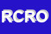 Logo di ROBERTO CAVALLI -RC OUTLET SRL