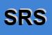 Logo di SUPER RIFLE SPA