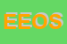 Logo di ESSE EFFE OTTICA DI SCHIAPPACASSE FABIANA