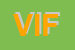 Logo di VIFOS (SRL)