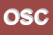 Logo di OSTELLO SACRO CUORE