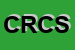 Logo di CESTARI RACING DI CESTARI STEFANO e C SNC