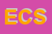 Logo di EDIL COM SNC
