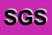 Logo di SARA GEL SNC