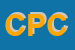 Logo di CAMPING PANORAMICO COLMA (SNC)