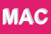 Logo di MACMOTER (SRL)