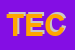 Logo di TECNOMECCANICA (SNC)