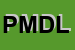 Logo di POLLERIA MODERNA DI DE LIGIO ANNA e C SNC