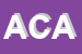 Logo di ACA (SRL)